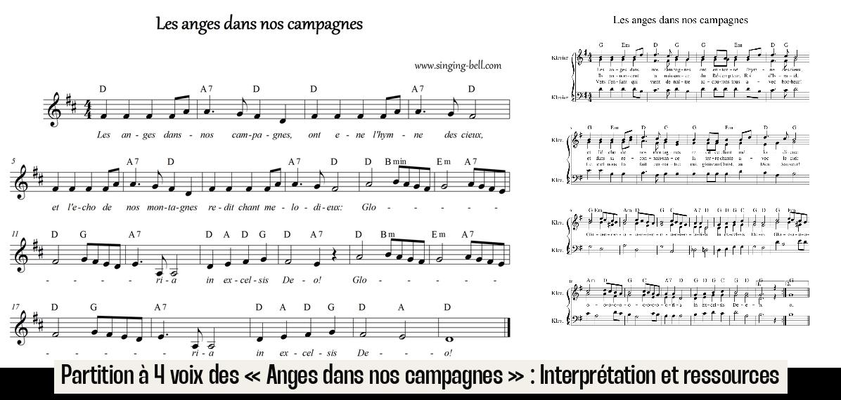 Partition à 4 voix des « Anges dans nos campagnes » : Interprétation et